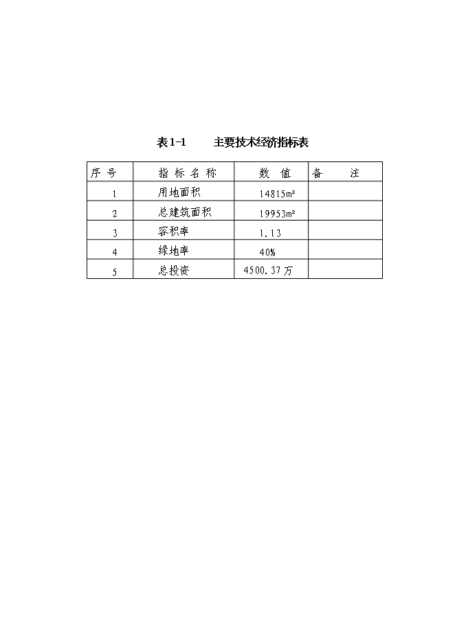（終稿）住房和城鄉建設綜合服務中心新增項目可行性投資論證建議書.doc（最終版）第4頁