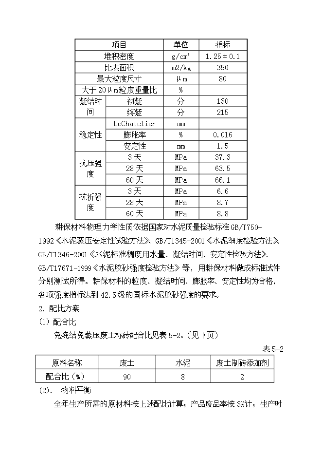 （終稿）免燒結、免蒸壓廢土制磚生產線（1億塊標磚）新增項目可行性投資論證建議書.doc（最終版）第11頁