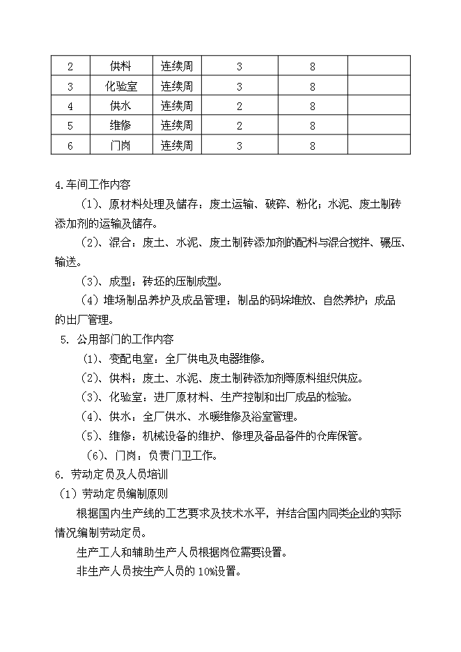 （終稿）免燒結、免蒸壓廢土制磚生產線（1億塊標磚）新增項目可行性投資論證建議書.doc（最終版）第8頁