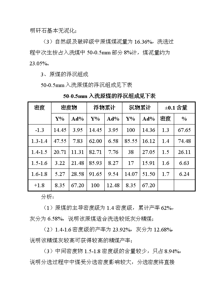 （終稿）入洗原煤180萬ta重介洗煤技改新增項目可行性投資論證建議書.doc（最終版）第14頁