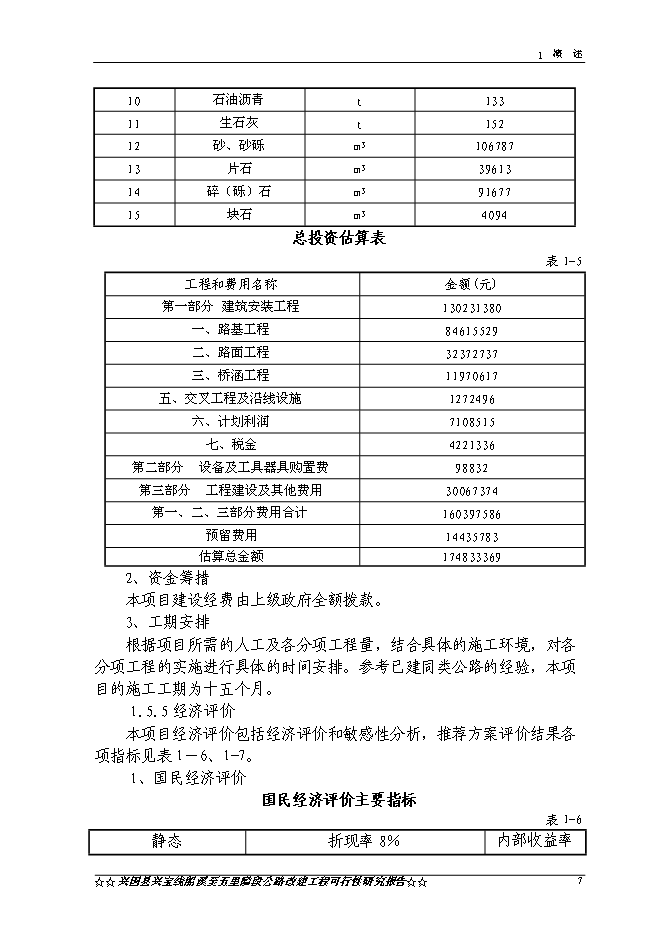 （終稿）興國縣興寶線船溪至五里隘段公路工程新增項目可行性投資論證建議書.doc（最終版）第9頁