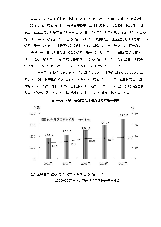 （終稿）兒童文化產業基地新增項目可行性投資論證建議書.doc（最終版）第14頁