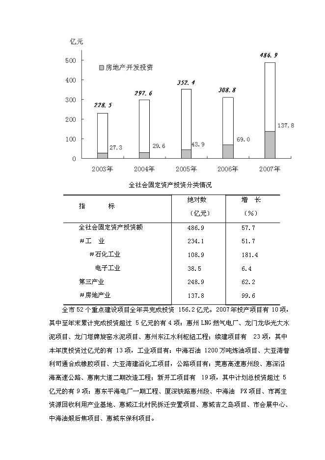 （終稿）兒童文化產業基地新增項目可行性投資論證建議書.doc（最終版）第15頁