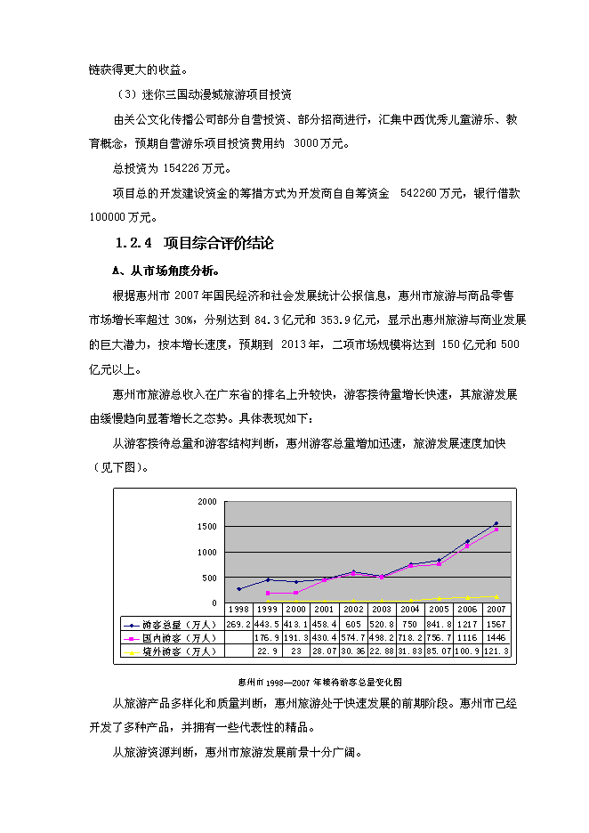 （終稿）兒童文化產業基地新增項目可行性投資論證建議書.doc（最終版）第7頁