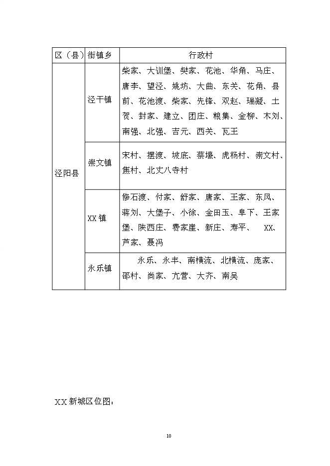 （終稿）公租房新增項目（一期）新增項目可行性投資論證建議書.doc（最終版）第10頁