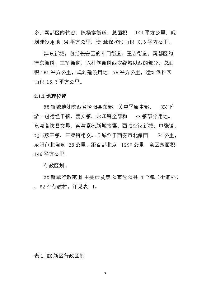 （終稿）公租房新增項目（一期）新增項目可行性投資論證建議書.doc（最終版）第9頁