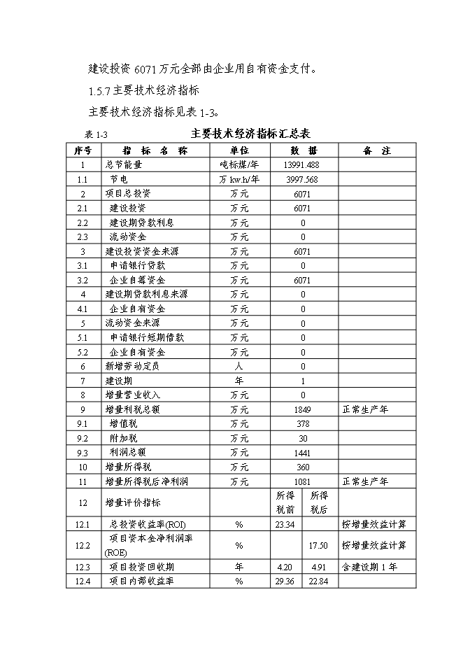 （終稿）余熱余壓利用及電機系統節能改造新增項目可行性投資論證建議書.doc（最終版）第12頁