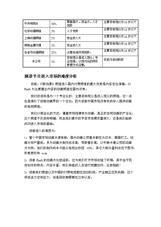 （終稿）全國付費頻道新動漫欄目新增項目可行性投資論證建議書.doc（最終版）