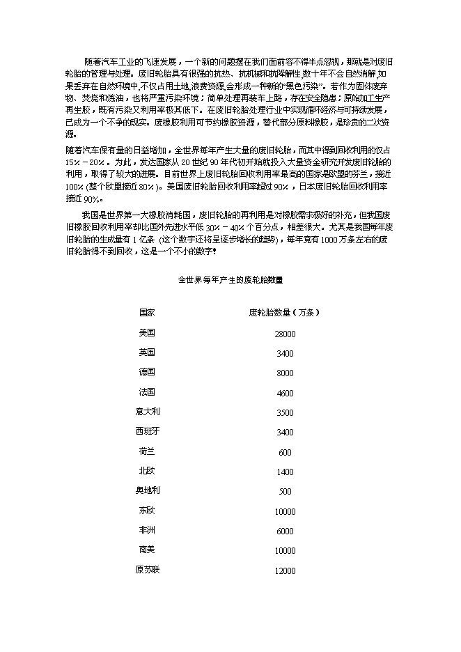 （終稿）內蒙古包頭市桓成橡膠再生有限責任公司橡膠再生新增項目可行性投資論證建議書.doc（最終版）第2頁