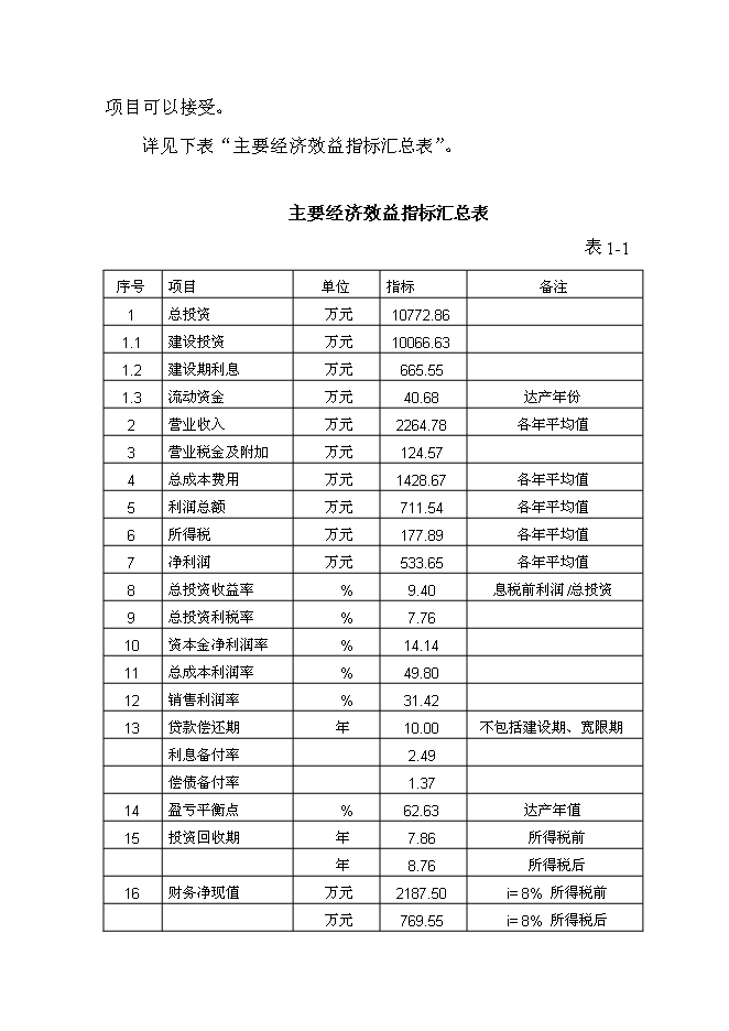 全民健身活動中心建設工程新增項目可行性投資論證建議書