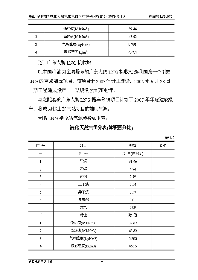 （終稿）佛山市禪城區城北天然氣加氣站新增項目可行性投資論證建議書.doc（最終版）