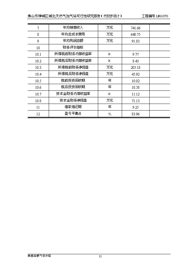 （終稿）佛山市禪城區城北天然氣加氣站新增項目可行性投資論證建議書.doc（最終版）