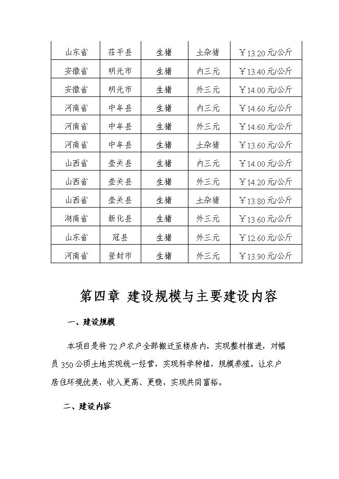 （終稿）農業園區馬場村整村推進新增項目可行性投資論證建議書.doc（最終版）第15頁
