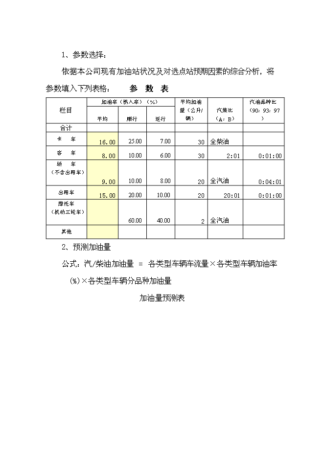 （終稿）公交總站加油站新增項目可行性投資論證建議書.doc（最終版）第12頁
