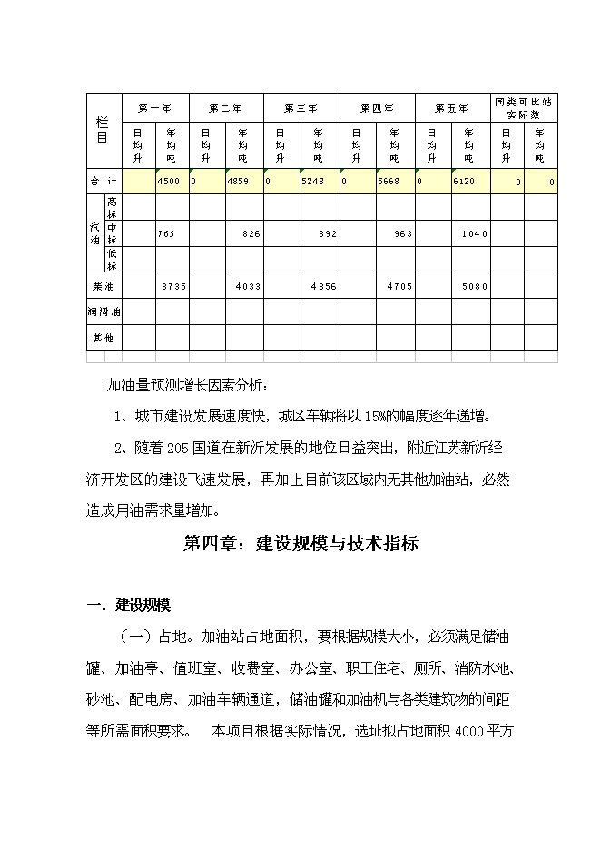 （終稿）公交總站加油站新增項目可行性投資論證建議書.doc（最終版）第13頁