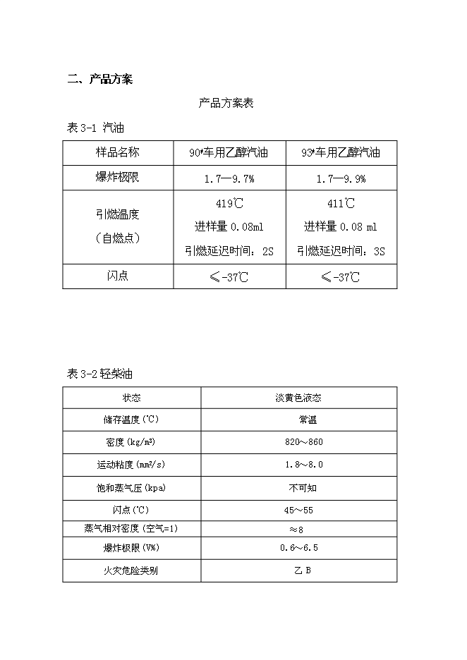 （終稿）公交總站加油站新增項目可行性投資論證建議書.doc（最終版）第15頁