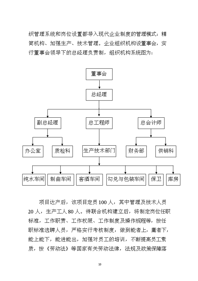 （終稿）保健酒、基礎窖酒技術改造新增項目可行性投資論證建議書.doc（最終版）
