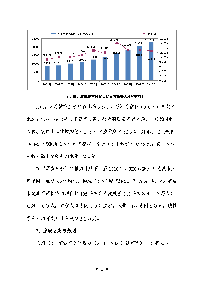 （終稿）公租房小區新增項目可行性投資論證建議書.doc（最終版）第14頁
