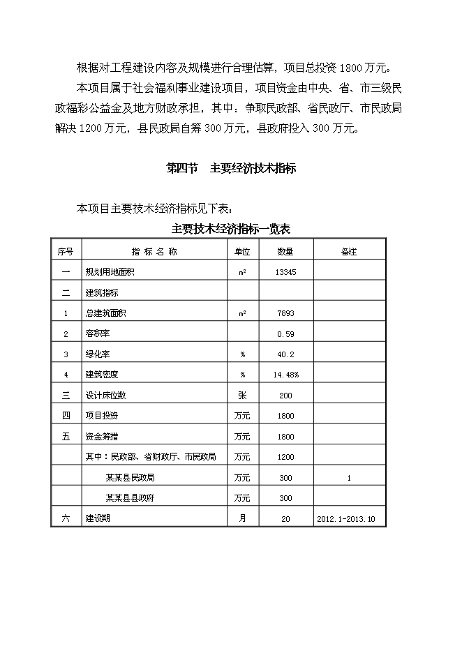 （終稿）兒童福利院孤兒院新增項目院孤兒院新增項目可行性投資論證建議書.doc（最終版）