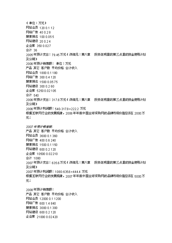 （終稿）全球采購網網站新增項目可行性投資論證建議書.doc（最終版）
