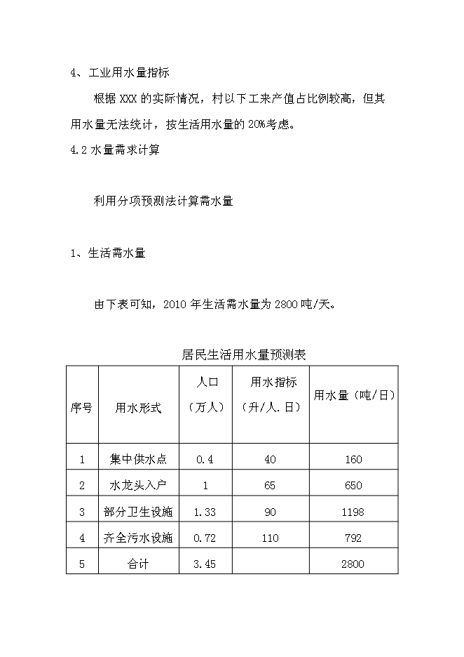 供水排水系統工程新增項目可行性投資論證建議書