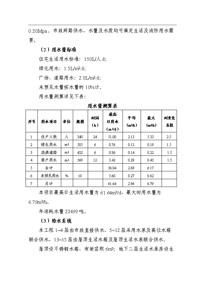 （終稿）住宅樓新增項目可行性投資論證建議書.doc（最終版）第13頁