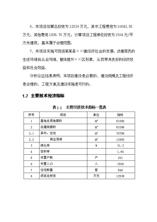 （終稿）保障性住房一期建設工程新增項目可行性投資論證建議書.doc（最終版）