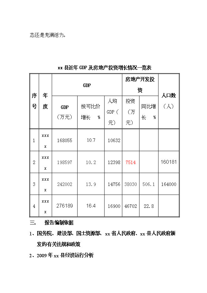（終稿）公司住宅新增項目可行性投資論證建議書.doc（最終版）第9頁