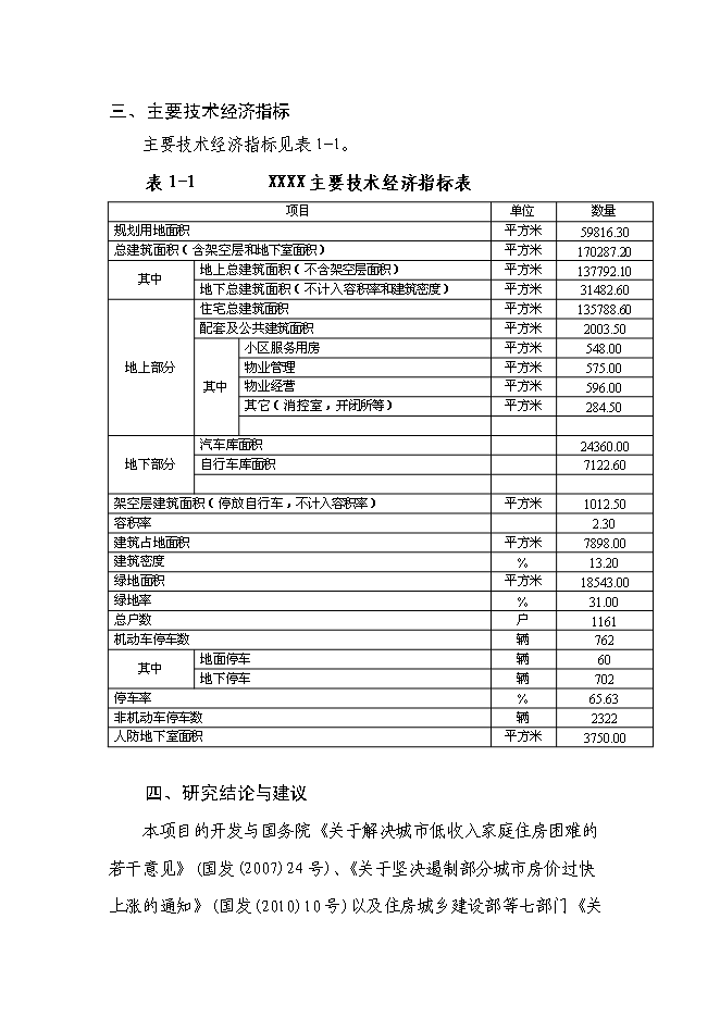 （終稿）保障性住房工程新增項目可行性投資論證建議書.doc（最終版）