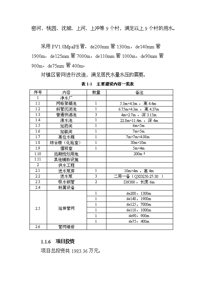 供水管網系統改造工程新增項目可行性投資論證建議書