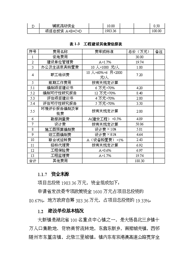 供水管網系統改造工程新增項目可行性投資論證建議書