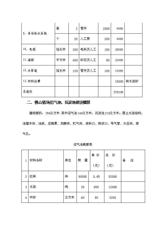 （終稿）佛山生豬標準化規模養殖場新增項目可行性投資論證建議書.doc（最終版）
