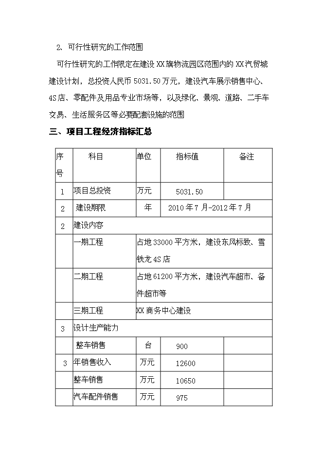 （終稿）內蒙古赤峰市汽貿城新增項目可行性投資論證建議書.doc（最終版）