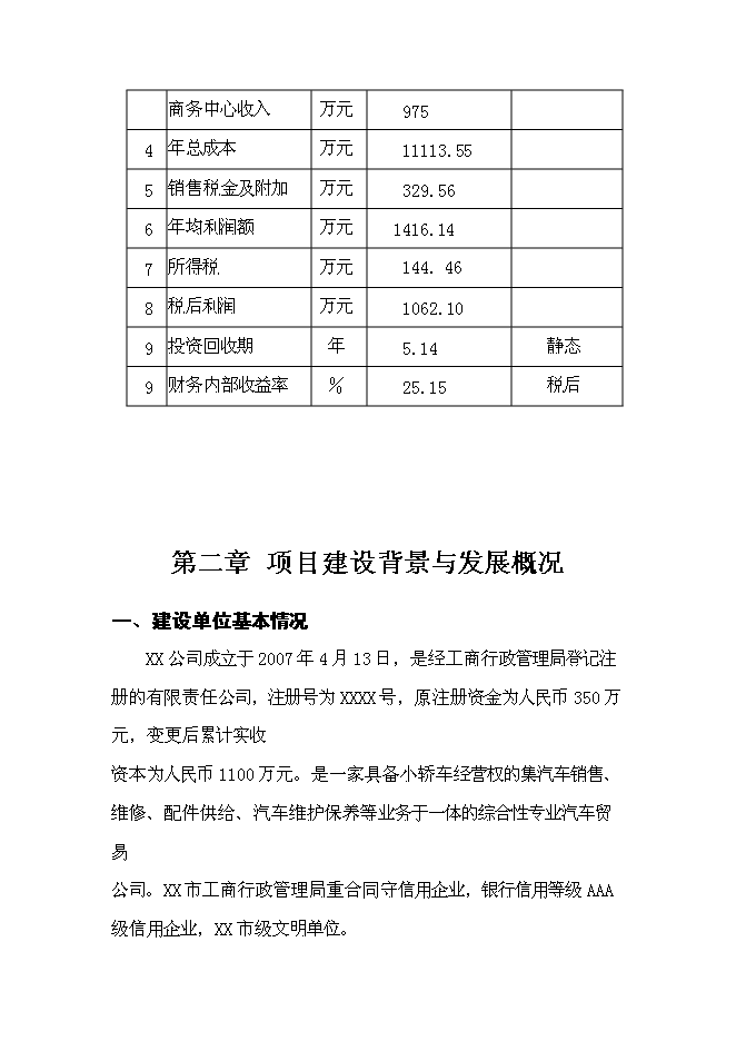 （終稿）內蒙古赤峰市汽貿城新增項目可行性投資論證建議書.doc（最終版）