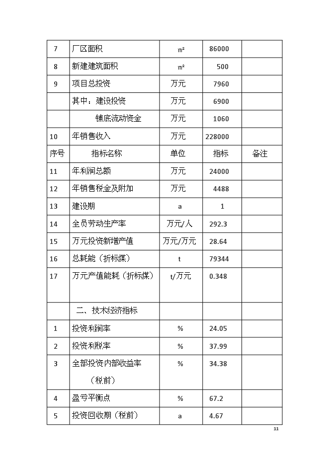 （終稿）六十萬噸熱軋中寬帶鋼技術改造新增項目可行性投資論證建議書.doc（最終版）第11頁