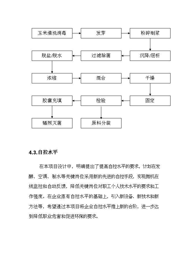 （終稿）健康產業基地生物保健品生產區新增項目可行性投資論證建議書.doc（最終版）第14頁