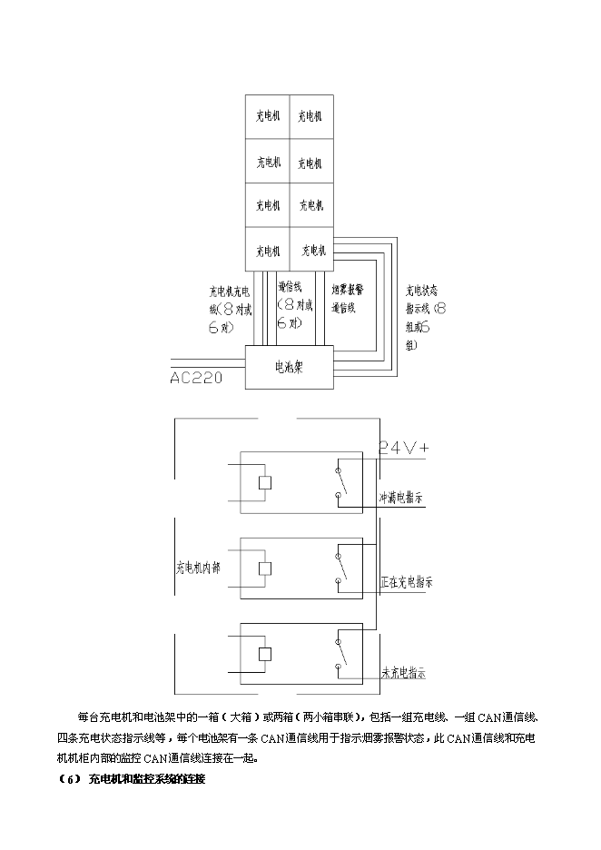 充電站換電池站新增項目整體新增項目可行性投資論證建議書第5頁