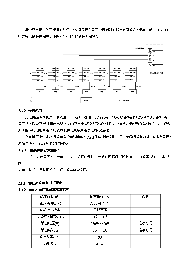 充電站換電池站新增項目整體新增項目可行性投資論證建議書第6頁