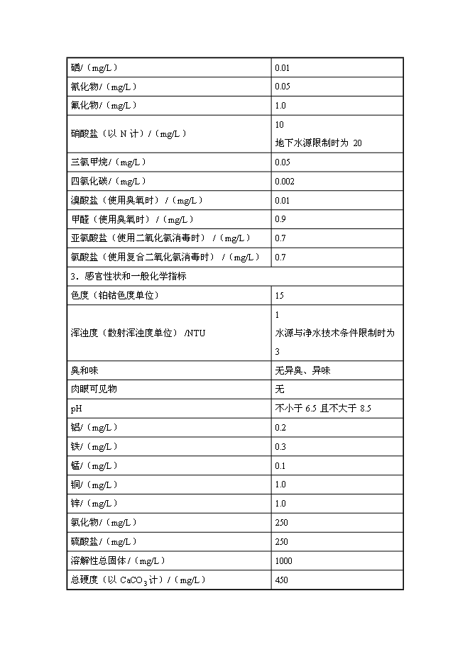 （終稿）修改寶清縣寶清鎮給水擴建工程新增項目可行性投資論證建議書09[1].5.6.doc（最終版）第14頁