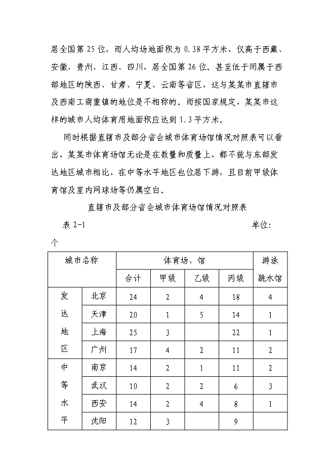 （終稿）體育中心建設工程新增項目可行性投資論證建議書.doc（最終版）