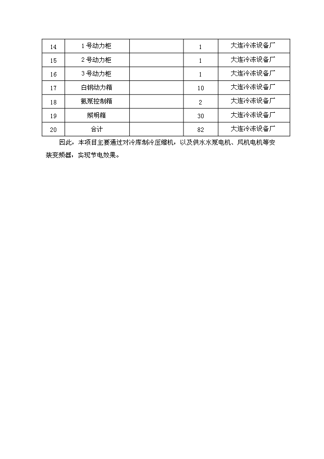 （終稿）公司電力系統改造新增項目可行性投資論證建議書.doc（最終版）第10頁