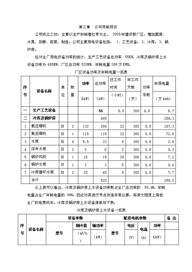 （終稿）公司電力系統改造新增項目可行性投資論證建議書.doc（最終版）第8頁