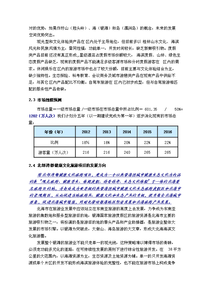 （終稿）健康文化旅游度假新增項目可行性投資論證建議書.doc（最終版）第11頁