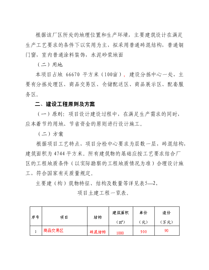 再生資源回收利用網絡體系新增項目可行性投資論證建議書第12頁