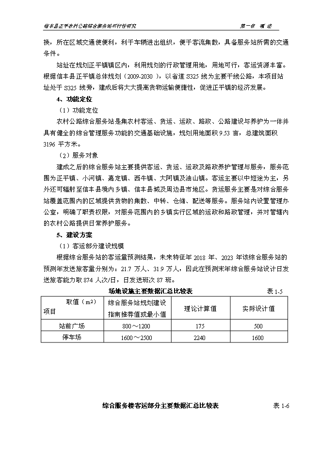 （終稿）信豐縣正平農村公路綜合服務站新增項目可行性投資論證建議書文本.doc（最終版）