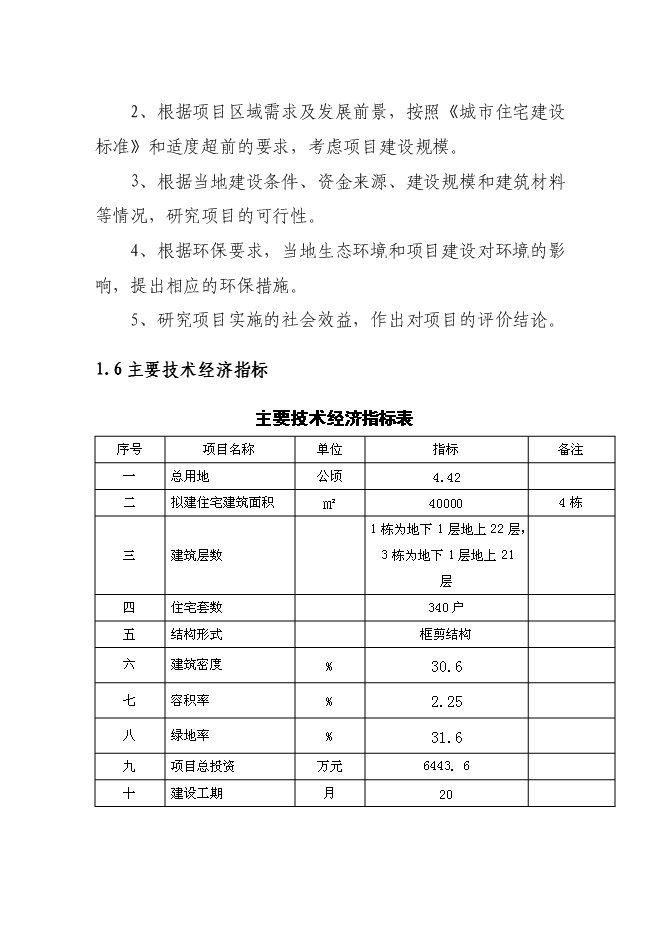（終稿）佳苑小區新增項目住宅新增項目可行性投資論證建議書.doc（最終版）