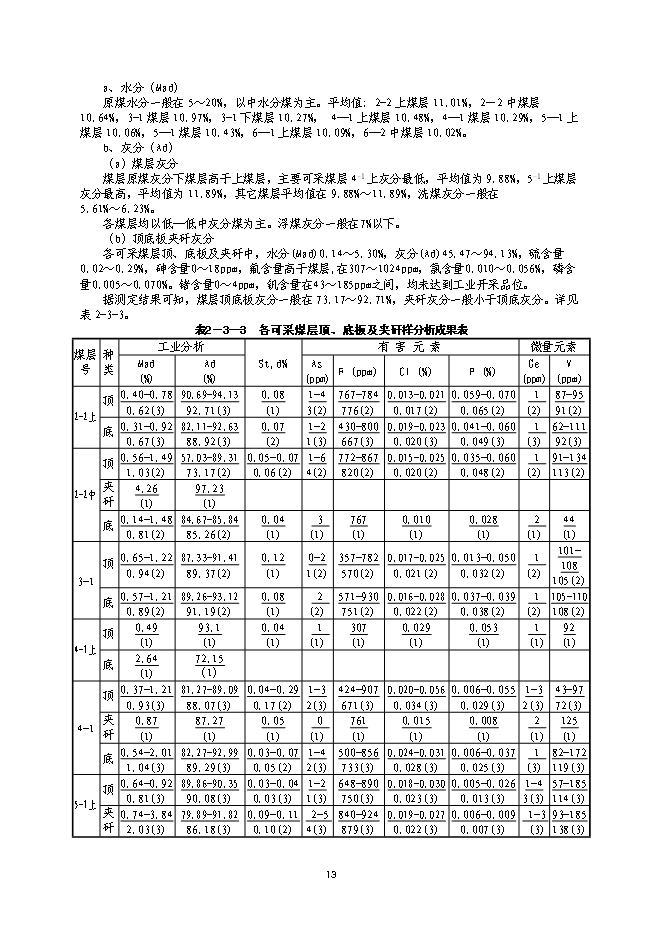 （終稿）內蒙古煤礦開采新增項目可行性投資論證建議書.doc（最終版）第13頁