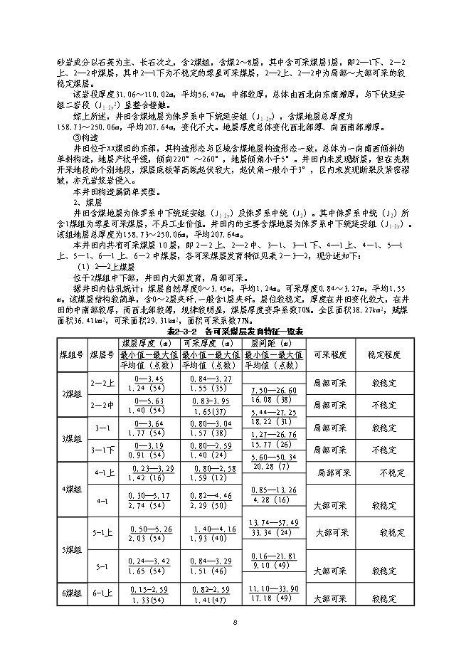 （終稿）內蒙古煤礦開采新增項目可行性投資論證建議書.doc（最終版）第8頁