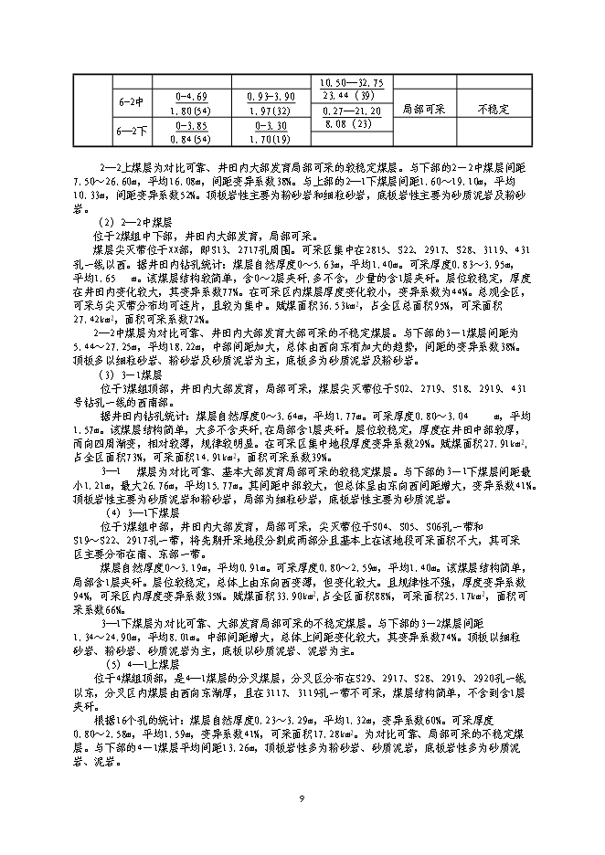 （終稿）內蒙古煤礦開采新增項目可行性投資論證建議書.doc（最終版）第9頁