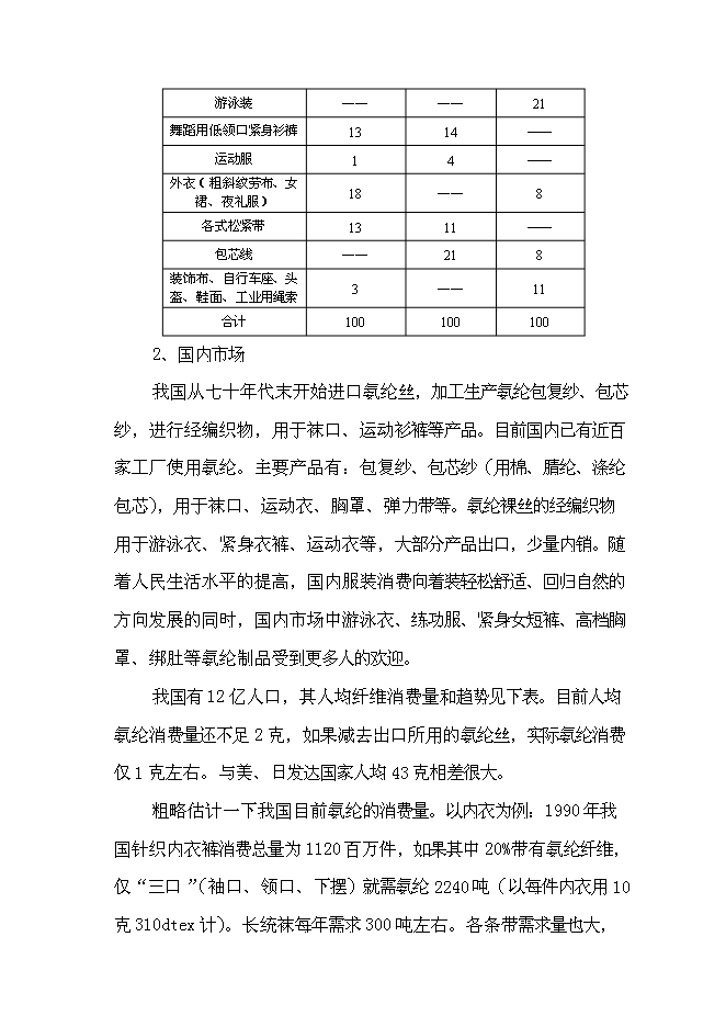 （終稿）六百噸氨綸新增項目可行性投資論證建議書.doc（最終版）第11頁